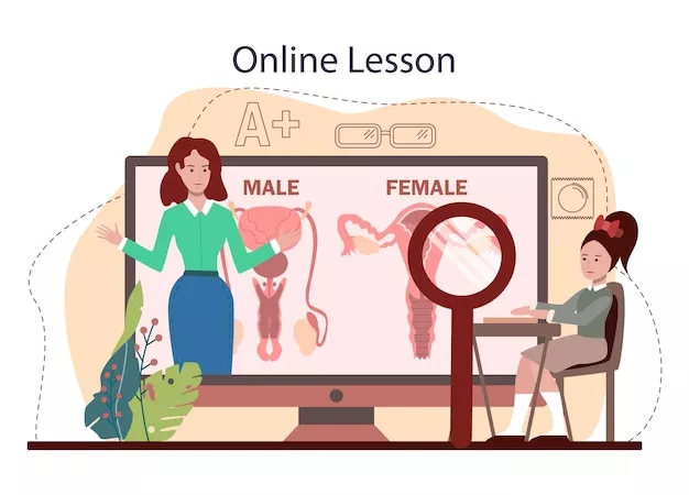 Pleasing a woman